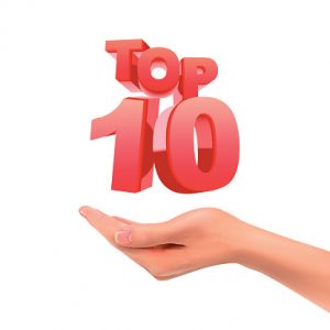 Top Ten Elder Law